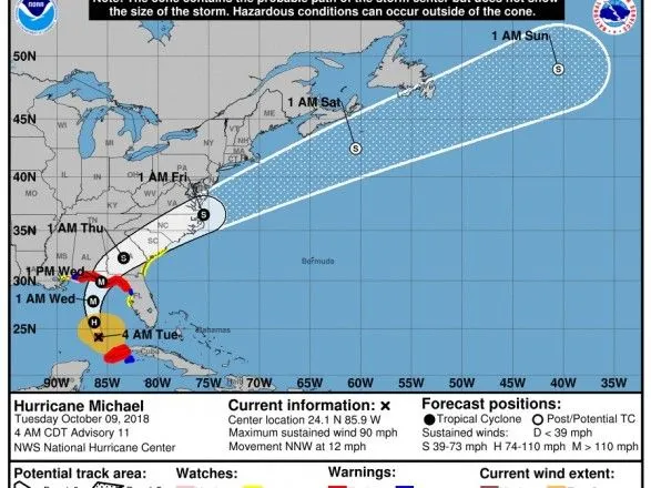 Ураган "Майкл" усилился: во Флориде объявили чрезвычайное положение