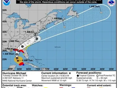 Ураган "Майкл" посилився: у Флориді оголосили надзвичайний стан