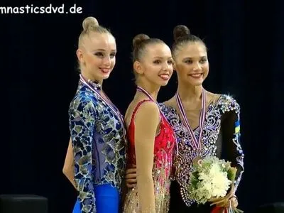 Украинские гимнастки завоевали пять медалей на Гран-при в Чехии