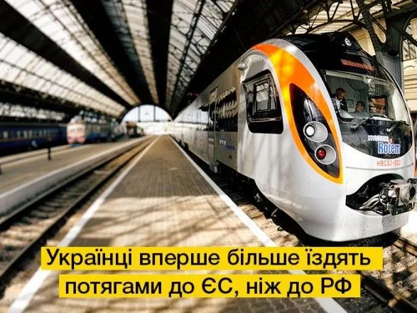 Украинцы стали больше ездить поездами в ЕС, чем в РФ - Порошенко