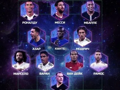 Четыре футболиста "Реала" попали в "Команду года-2018" - УЕФА
