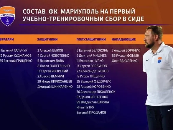 futbolisti-mariupolya-svyatkuvai-vigrash-u-pershiy-gri-zboru-v-rumuniyi