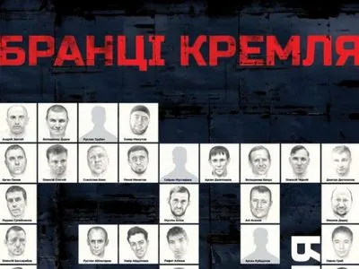 У Канаді під консульством РФ проведуть мітинг у масках українских політв’язнів