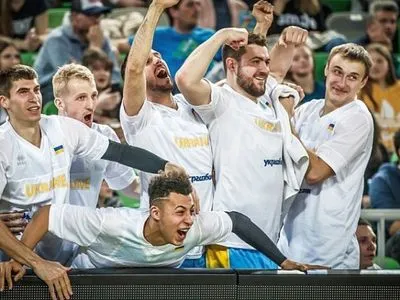Збірна України залишилась в топ-20 рейтингу ФІБА