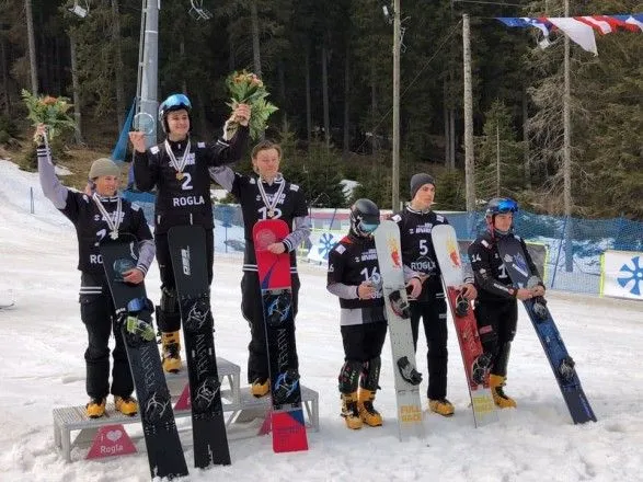 Український сноубордист виграв золото юніорського чемпіонату світу