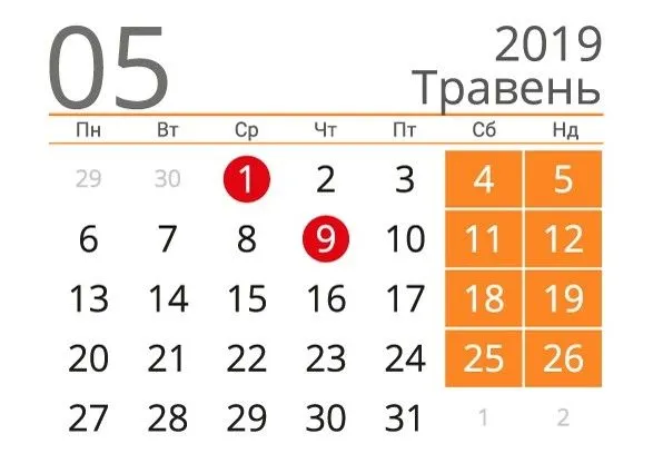 Стало відомо, скільки українці відпочиватимуть у травні