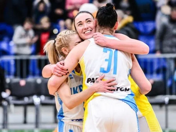 Украина подала заявку на проведение женского Евробаскета-2021