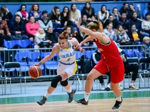 Женская сборная Украины определилась с составом при подготовке ЧЕ-2019
