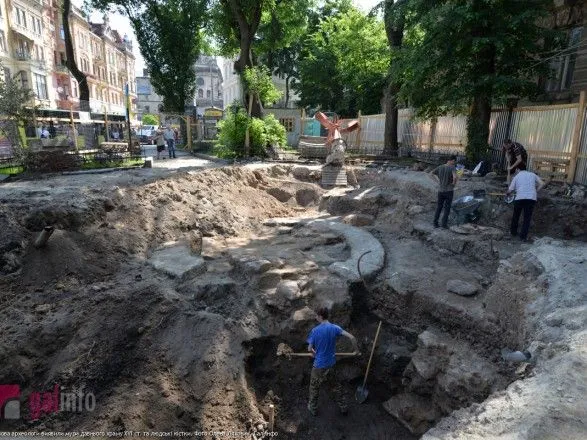 У центрі Львова археологи виявили мури давнього храму