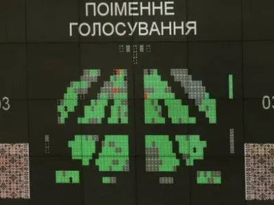 НФ определится с поддержкой законопроекта о "кнопкодавстве" на заседании фракции