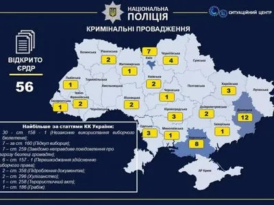 Вибори до ВР: станом на 19.00 поліція внесла 56 справ до ЄРДР