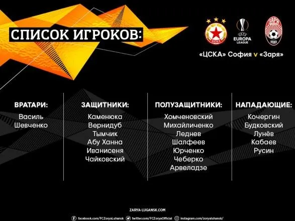Один із лідерів "Зорі" пропустить матч Ліги Європи із "ЦСКА"