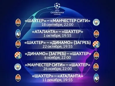 Ліга чемпіонів: “Шахтар” потрапив в одну групу із командою Маліновського