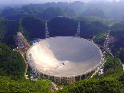 Китайские астрономы зафиксировали космические сигналы неизвестного происхождения — СМИ