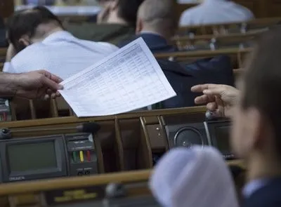 Гончарук внес в Раду изменения в Бюджетный кодекс