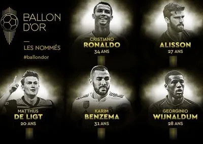 Стали известны номинанты на получение "Золотого мяча" от France Football
