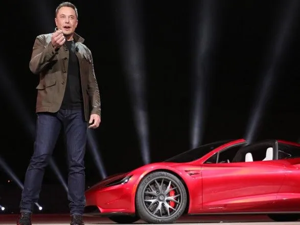 Ціна акцій Tesla встановила рекорд