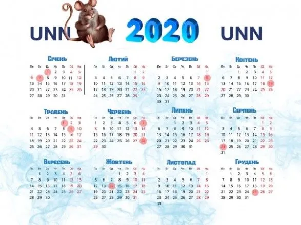 u-2020-rotsi-ukrayintsi-vidpochivatimut-bilshe-100-dniv