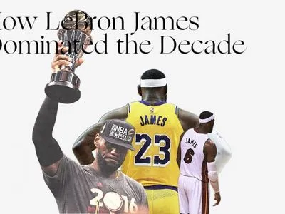 Баскетболіста Джеймса названо кращим спортсменом десятиріччя