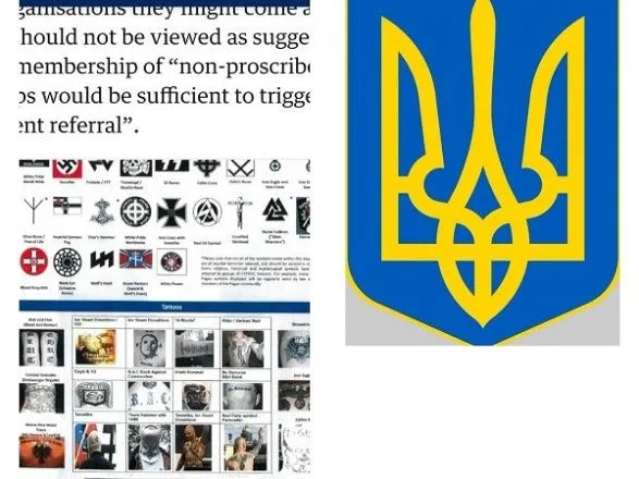 Український тризуб потрапив до посібника з екстремізму у Британії: реакція посольства