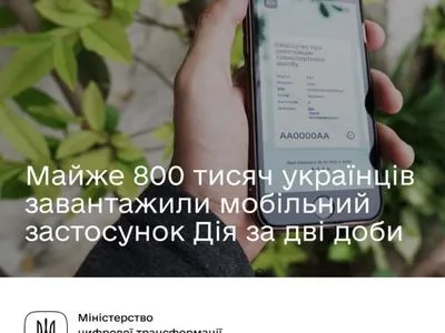 За два дні додаток "Дія" завантажили 800 тисяч українців