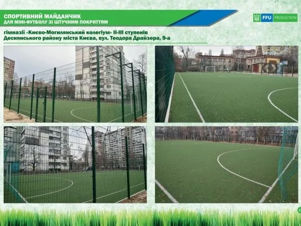 "ФФУ Продакшн" опубликовал полный фотоотчет построенных в Киеве футбольных площадок