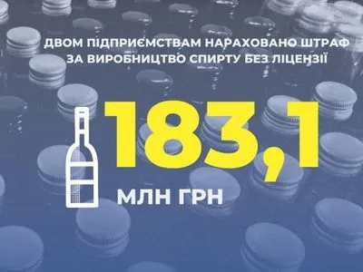 На Киевщине ДПС оштрафовали на 183,1 млн грн два предприятия за производство спирта без лицензии