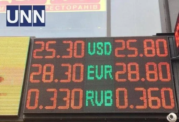dolar-prodovzhuye-rosti-kurs-valyut-v-obminkakh-ta-na-chornomu-rinku