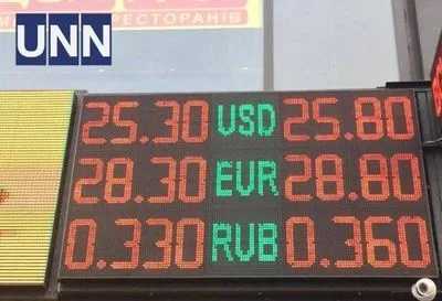 Долар продовжує рости: курс валют в обмінниках та на чорному ринку
