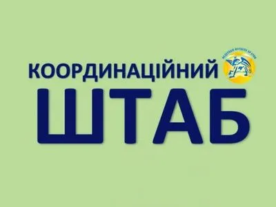 Кримська асоціація футболу долучилася до боротьби з коронавірусом