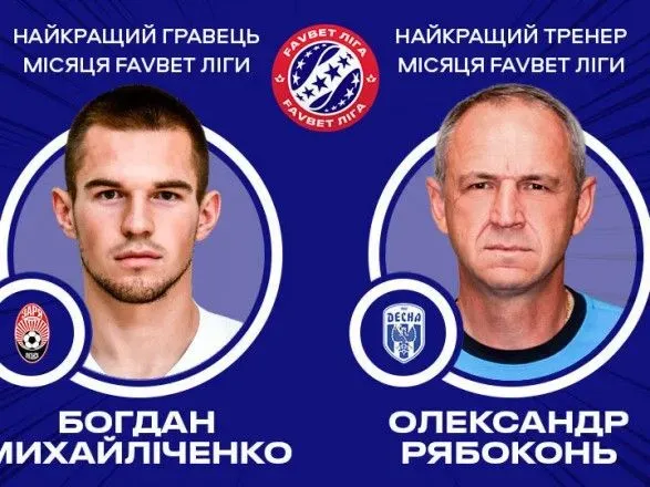 Українська Прем'єр-ліга назвала кращого футболіста місяця турніру