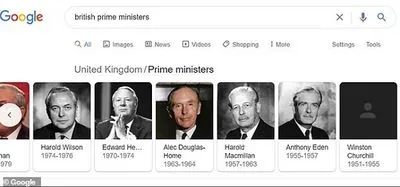 ЗМІ: зображення Черчилля зникло зі списку прем'єрів Великої Британії в Google