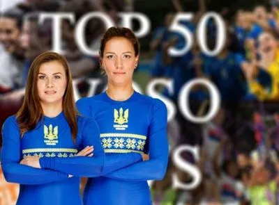 Двое украинок попали в топ-10 лучших футболисток мира