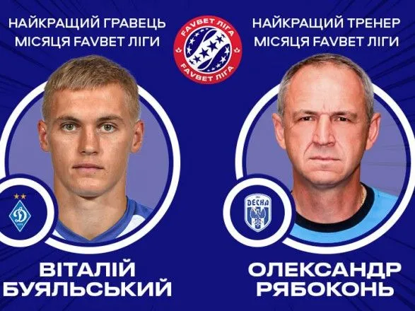 Футболіста "Динамо" названо кращим гравцем місяця в УПЛ