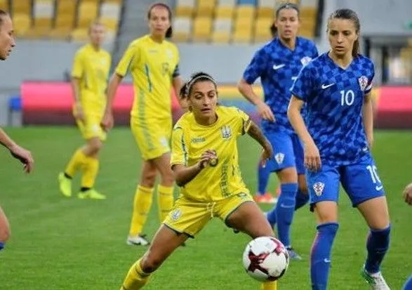 В Украину после карантинной паузы возвращается женский футбол