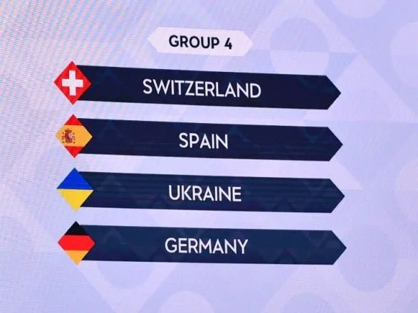 Испания - Украина: определилось место проведения игры Лиги наций