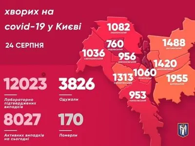 В Киеве за сутки коронавирус обнаружили у 207 человек, больше всего случаев - в Деснянском районе