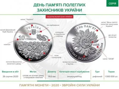 НБУ ввів в обіг пам’ятну монету “День пам’яті полеглих захисників України”