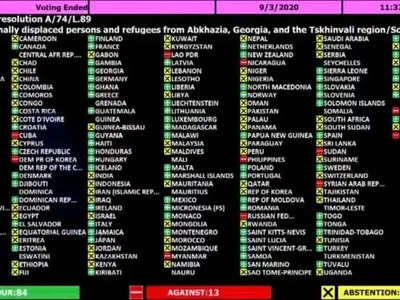 В ООН одобрили резолюцию относительно оккупированных РФ регионов Грузии соавторства Украины