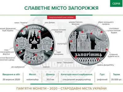 Нацбанк выпускает памятную монету "Славный город Запорожье"