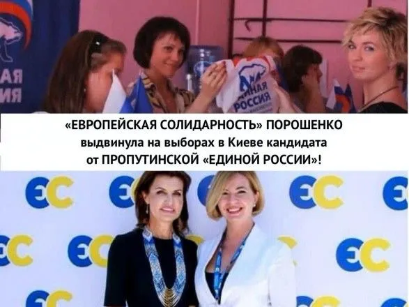 yevropeyska-solidarnist-poroshenka-visunula-do-kiyivradi-kandidatku-yaka-pratsyuvala-na-proputinsku-yedinu-rosiyu-ekspert