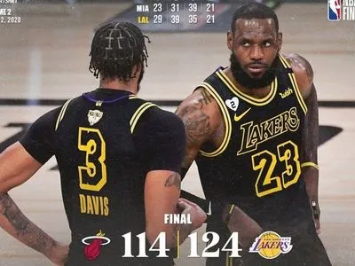 “Лейкерс” виграли другий поєдинок фінальної серії НБА