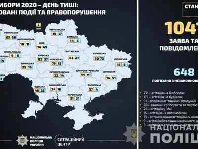 В "день тишины" в Украине открыли 48 уголовных производств