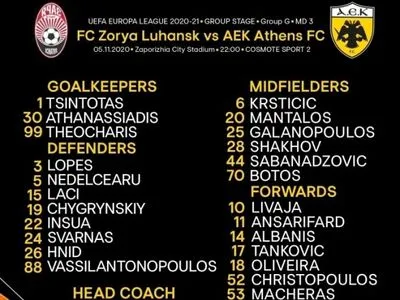Лига Европы: два украинца попали в заявку "АЕК" на игру с "Зарей"