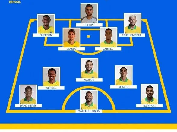 Четверо футболістів “Шахтаря” допомогли перемогти олімпійській збірній Бразилії