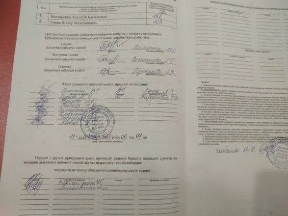 В Ужгороді та Черкасах деякі ДВК підписують виборчі протоколи “з майбутнього”