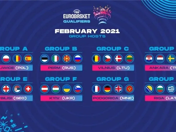 Украина примет "бабл" квалификации на Евробаскет-2022