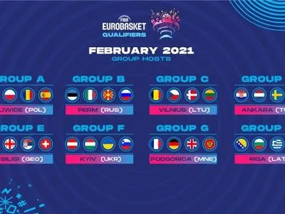 Украина примет "бабл" квалификации на Евробаскет-2022