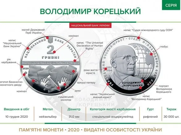 v-ukrayini-zyavitsya-moneta-prisvyachena-suddi-mizhnarodnogo-sudu-oon