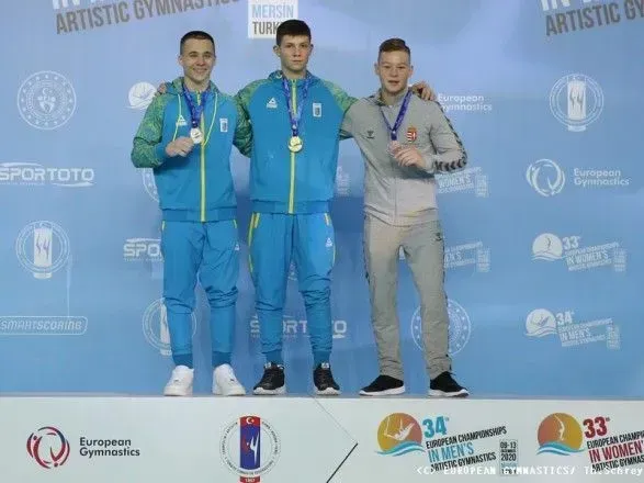 Українці посіли перші місця на юніорському ЧЄ зі спортивної гімнастики